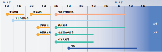 涂同学作品