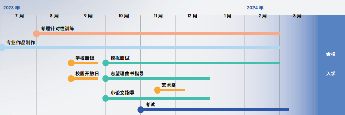 セン同学作品