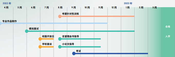 金同学作品