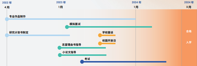 庄同学作品